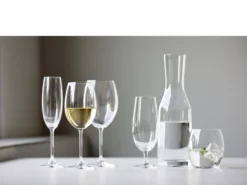 BITZ Wasserglas 4 Stck. 10 BITZ Wasserglas 4 Stck. -Geschäft Für Küchenbedarf 911935 env 1 high scaled